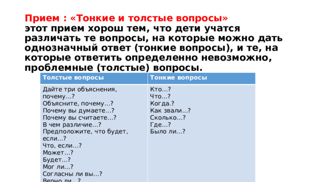 Прием : «Тонкие и толстые вопросы»  этот прием хорош тем, что дети учатся различать те вопросы, на которые можно дать однозначный ответ (тонкие вопросы), и те, на которые ответить определенно невозможно, проблемные (толстые) вопросы.            Толстые вопросы Тонкие вопросы Дайте три объяснения, почему…? Объясните, почему…? Кто…? Что…? Почему вы думаете…? Почему вы считаете…? Когда.? Как звали...? В чем различие…? Предположите, что будет, если…? Сколько…? Где…? Что, если…? Было ли…? Может…? Будет…? Мог ли…? Согласны ли вы…? Верно ли…? 