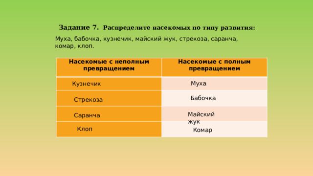 Видоизмененные конечности паукообразных, в которых проходят протоки ядовитых желез Хелицеры Ответ  