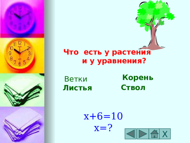     Что есть у растения  и у уравнения?    Ствол    Листья  Корень  Ветки х+6=10 х=? Х 