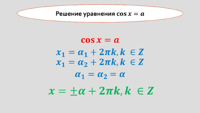 Решение уравнения               