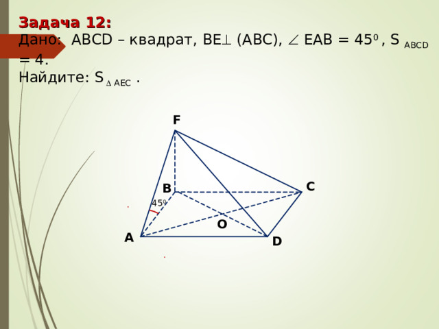 Задача 12 : Дано:  А BCD – квадрат, ВЕ  (АВС),  ЕАВ = 45 0 , S ABCD = 4. Найдите : S   AEC  . F С В 45 0 O А D 