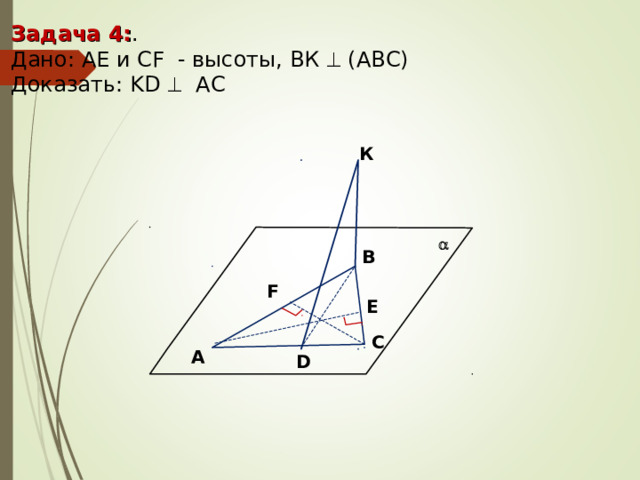 Задача 4: . Дано: АЕ и CF - высоты, ВК  (АВС) Доказать: KD  AC К  В F Е С A D 