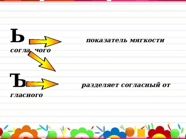 Ь   показатель мягкости согласного  Ъ  разделяет согласный от гласного 