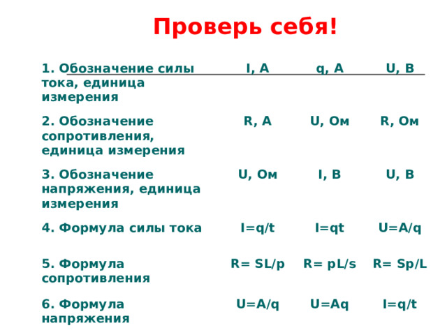 Проверь себя! 1. Обозначение силы тока, единица измерения I, A 2. Обозначение сопротивления, единица измерения q, A R, A 3. Обозначение напряжения, единица измерения U, В U, Ом U, Ом 4. Формула силы тока I=q/t R, Ом I, В 5. Формула сопротивления 6. Формула напряжения R= SL/p U, В  I=qt U=A/q R= pL/s  U=A/q  R= Sp/L  U=Aq  I=q/t  