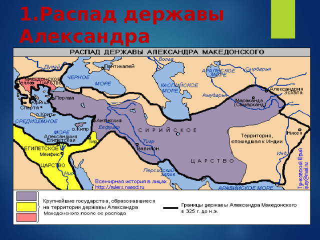 1.Распад державы Александра Македонского 