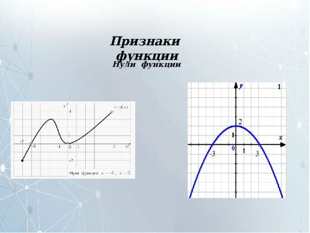 Признаки  функции Нули  функции 