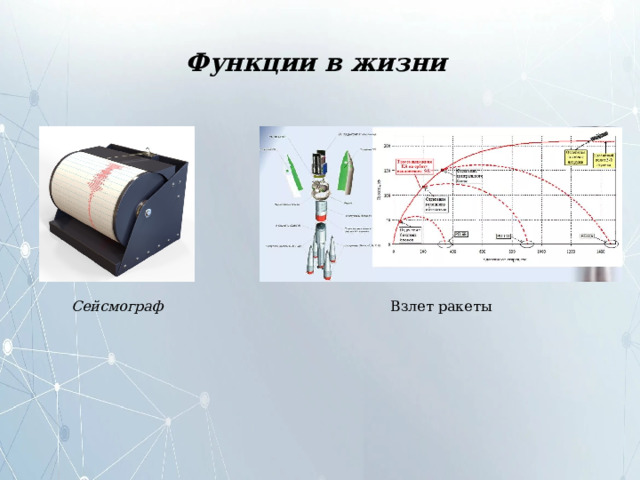 Функции в жизни Сейсмограф Взлет ракеты 