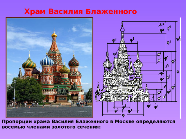 Храм Василия Блаженного Пропорции храма Василия Блаженного в Москве определяются восемью членами золотого сечения: 