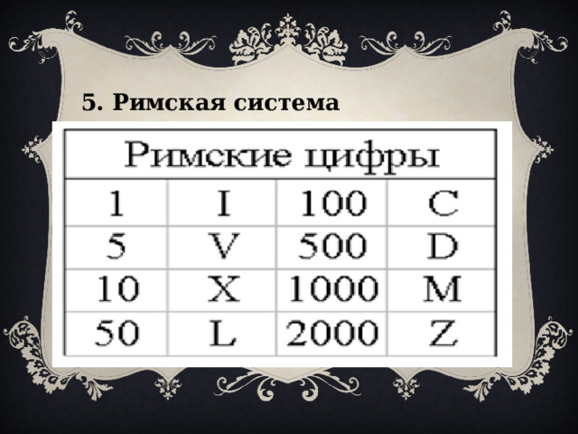 5. Римская система счисления 