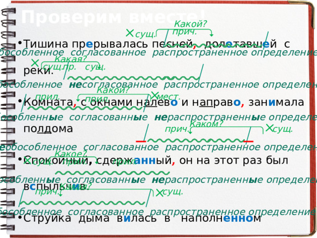 Проверим вместе! Какой? Тишина пр е рывалась песней , дол е тавш е й с реки. Комната , с окнами н ал ев о и н ап рав о , зан и мала по лд ома Спокойный , сдерж анн ый , он на этот раз был в с пыльч и в. Струйка дыма в и лась в наполн енно м влагой воздух е . Озеро , син е е и бе з м я тежное , ра с пол о же н о в горах. Сг и ба е мая ударами ветра , трава ст е лилась по земле. прич. сущ. обособленное согласованное распространенное определение Какая? сущ. пр. сущ. обособленное не согласованное распространенное определение Какой? прил. мест. прил. обособленн ы е согласованн ы е не распространенн ы е определени я Каком? прич. сущ. не обособленное согласованное распространенное определение Какое? прил. прил. сущ. обособленн ы е согласованн ы е не распространенн ы е определени я Какая? сущ. прич. обособленное согласованное распространенное определение 