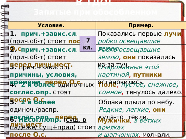 В ТДО!  Запятые при обособленном определении Условие. Пример. Показались первые лучи ,  робко освещавшие землю . 1. прич.+завис.сл . (прич.об-т) стоит после О.с . 7 кл. 2. прич.+завис.сл . (прич.об-т) стоит перед личн.мест. Робко освещавшие землю ,  они показались из-за туч .  Очарованные этой картиной ,  путники остановились. 3. прич.+завис.сл. причины, условия, времени. перед О.с. 4. 2 и более одиночных соглас.опр. стоят после О.с . Поле ,  пустое , снежное , сонное ,  тянулось далеко. Облака плыли по небу. Редкие, легкие ,  они куда-то текли. 5. 2 и более  одиноч./распр. соглас.опр.  перед лич.мест .  6.  НЕсогл.опр.  ( сущ. в падеже/ сущ+прил ) стоит после О.с. Мужички ,  в ветхих армяках и шапчонках ,  молчали.  