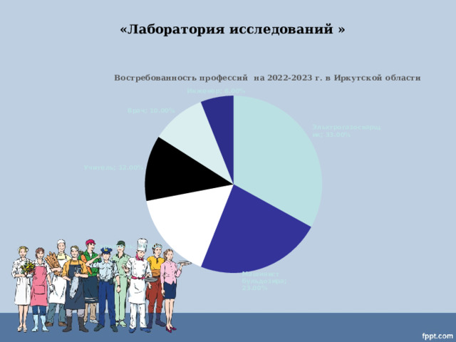  «Лаборатория исследований » 