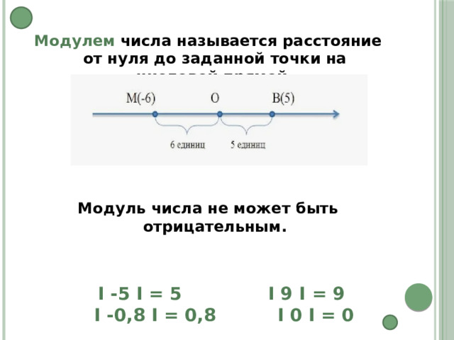 Модулем  числа называется расстояние от нуля до заданной точки на числовой прямой.      Модуль числа не может быть отрицательным.    I -5 I = 5   I 9 I = 9  I -0,8 I = 0,8  I 0 I = 0 