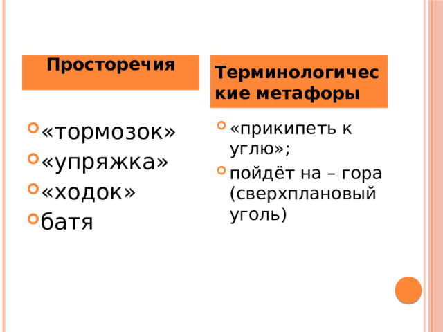 Просторечия Терминологические метафоры  «тормозок»  «упряжка»  «ходок» батя «прикипеть к углю»; пойдёт на – гора (сверхплановый уголь) 