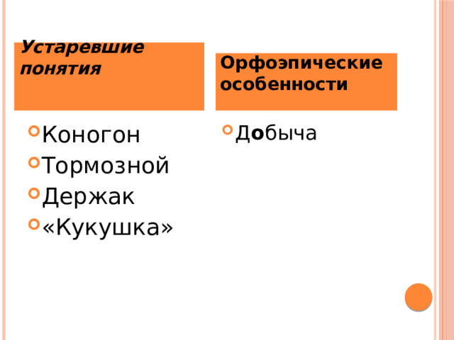 Устаревшие понятия    Орфоэпические особенности  Коногон  Тормозной Держак «Кукушка»  Д о быча 