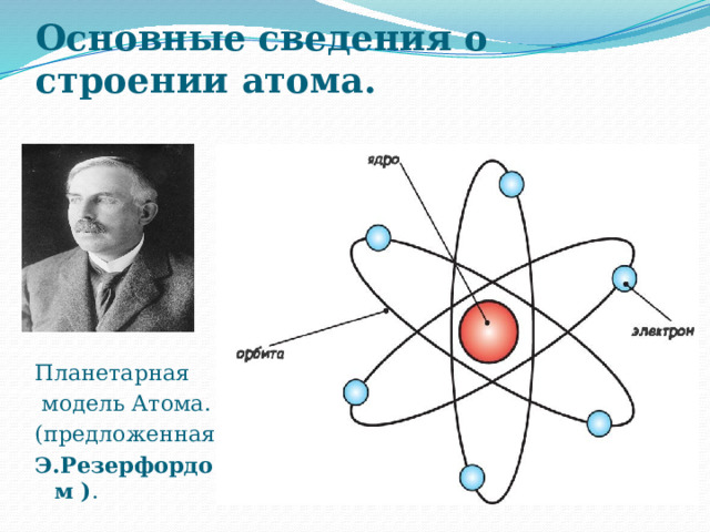 Основные сведения о строении атома. Планетарная  модель Атома. (предложенная Э.Резерфордом ) . 