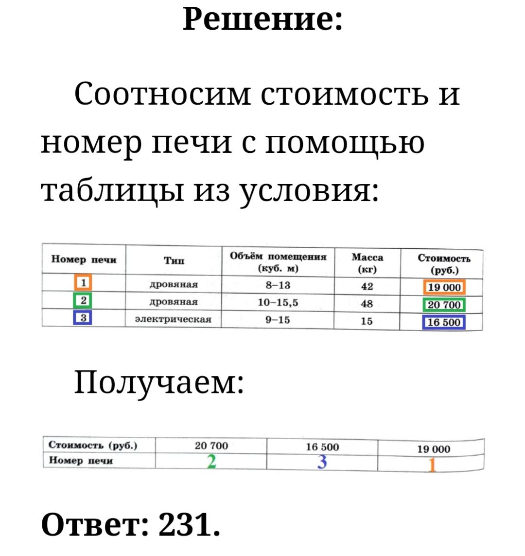 Решение ОГЭ вариант 5 номер 1