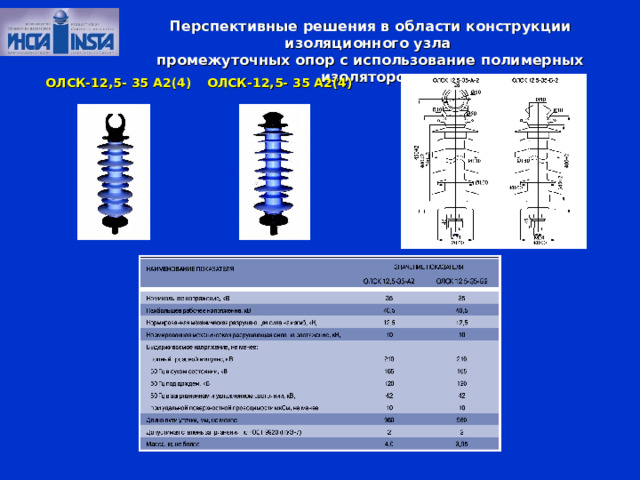 Перспективные решения в области конструкции изоляционного узла промежуточных опор с использование полимерных изоляторов. ОЛСК-12,5- 35 А2(4) ОЛСК-12,5- 35 А2(4) 