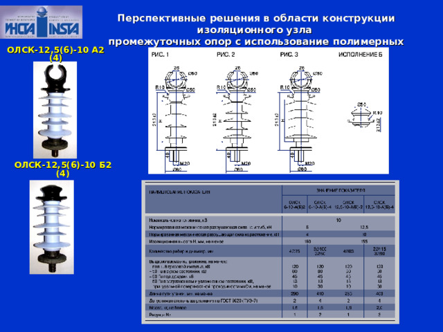 Перспективные решения в области конструкции изоляционного узла промежуточных опор с использование полимерных изоляторов. ОЛСК-12,5(6)-10 А2 (4) ОЛСК-12,5(6)-10 Б2 (4) 
