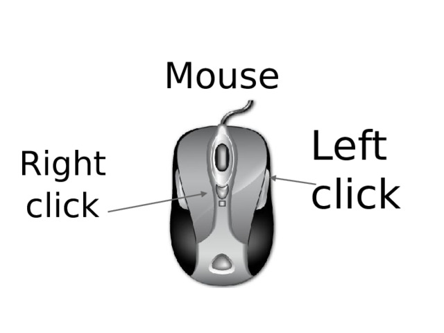 Mouse Left click Right click 