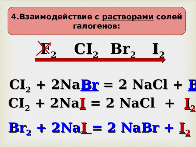 4 . Взаимодействие с  растворами солей галогенов: CI 2 F 2 Br 2 I 2 CI 2 + 2Na Br  = 2 NaCl + Br 2 CI 2 + 2Na I = 2 NaCl  +  I 2 Br 2 + 2Na I = 2 NaBr +  I 2  