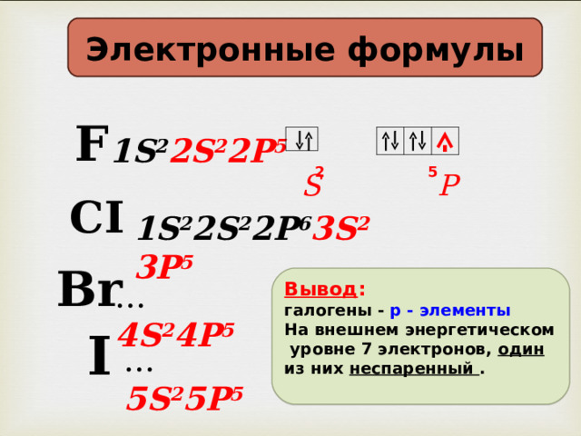 Электронные формулы F 1S 2 2S 2 2P 5 2 5  S    P  CI 1S 2 2S 2 2P 6 3S 2 3P 5 Br Вывод : галогены - р - элементы На внешнем энергетическом  уровне 7 электронов, один из них неспаренный .  … 4S 2 4P 5 I … 5S 2 5P 5  