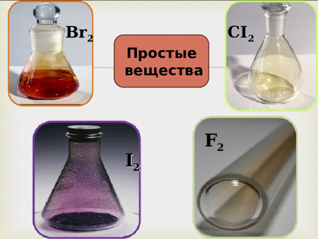 CI 2 Br 2     Простые  вещества F 2 I 2  