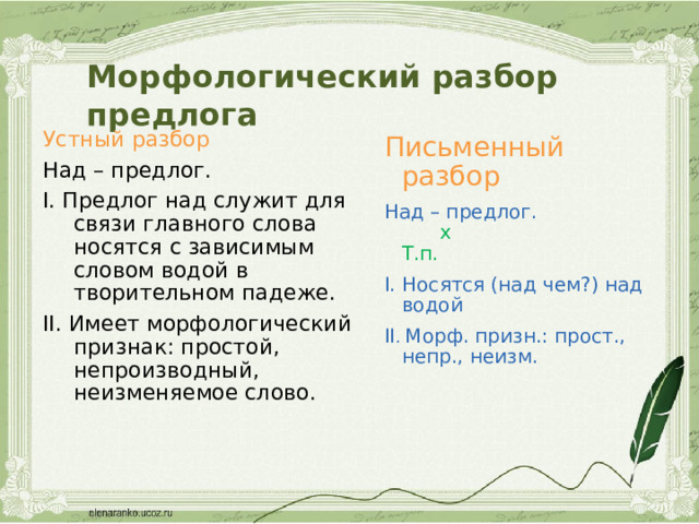 Морфологический разбор предлога Устный разбор Над – предлог. I. Предлог над служит для связи главного слова носятся с зависимым словом водой в творительном падеже. II. Имеет морфологический признак: простой, непроизводный, неизменяемое слово. Письменный разбор Над – предлог.  х Т.п. I. Носятся (над чем?) над водой II . Морф. призн.: прост., непр., неизм. 