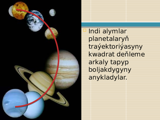 Indi alymlar planetalaryň traýektoriýasyny kwadrat deňleme arkaly tapyp boljakdygyny anykladylar. 