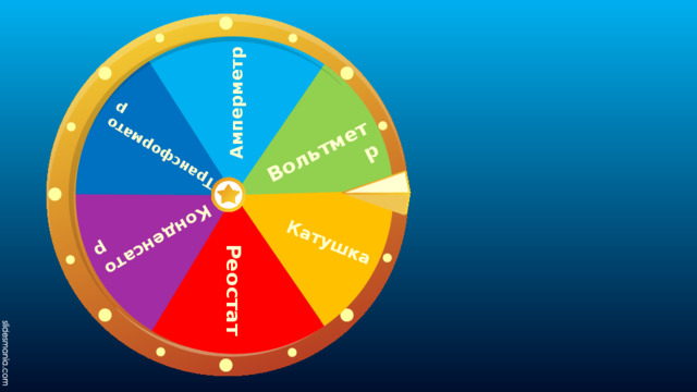 Амперметр Вольтметр Катушка Реостат Конденсатор Трансформатор 