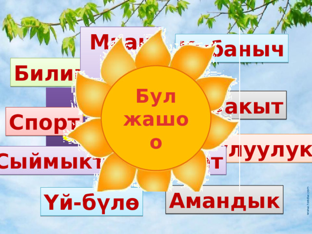 Маанай Кубаныч Билим Бул жашоо Ден соолук Бакыт Спорт Сулуулук Сыймыктуу келбет Амандык Үй-бүлө 