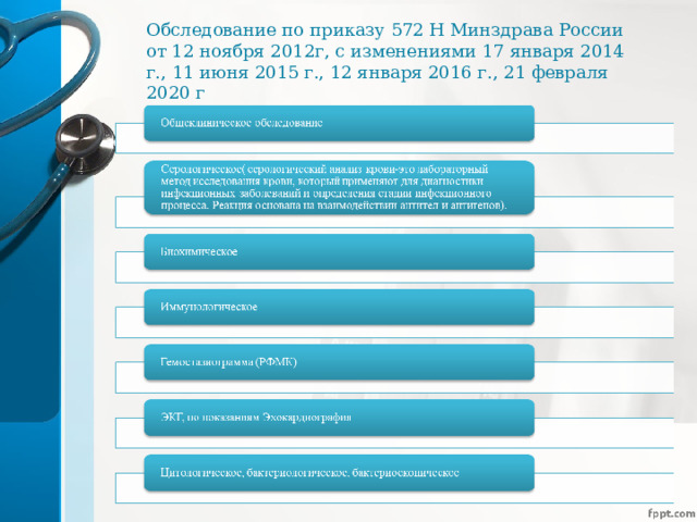 Обследование по приказу 572 Н Минздрава России от 12 ноября 2012г, с изменениями 17 января 2014 г., 11 июня 2015 г., 12 января 2016 г., 21 февраля 2020 г 