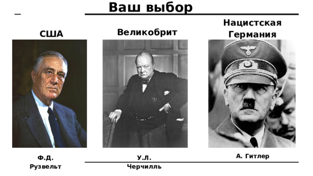 Ваш выбор Нацистская Германия Великобритания США А. Гитлер Ф.Д. Рузвельт У.Л. Черчилль 