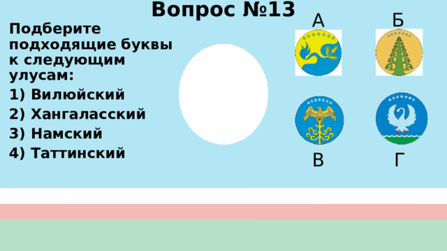 Вопрос №13 Б А Подберите подходящие буквы к следующим улусам: 1) Вилюйский 2) Хангаласский 3) Намский 4) Таттинский В Г 