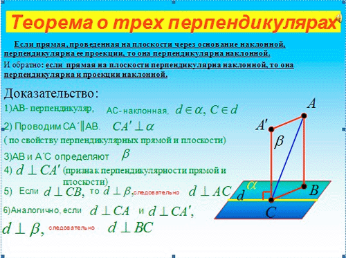 Определение о трех перпендикулярах. Доказать теорему о 3 перпендикулярах. Доказательство обратной теоремы о трех перпендикулярах 10 класс. Геометрия 10 класс теорема о трех перпендикулярах. Теорема о 3 перпендикулярах доказательство.