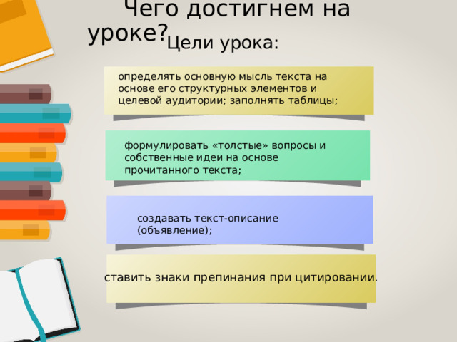  Чего достигнем на уроке? Цели урока: определять основную мысль текста на основе его структурных элементов и целевой аудитории; заполнять таблицы; формулировать «толстые» вопросы и собственные идеи на основе прочитанного текста; создавать текст-описание (объявление); ставить знаки препинания при цитировании. 