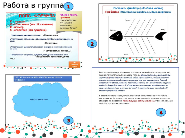 Работа в группах 1 2 4 3 