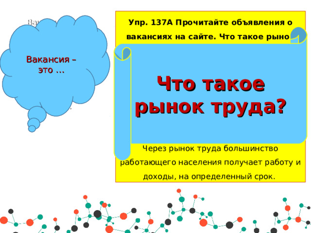 Упр. 137А Прочитайте объявления о вакансиях на сайте. Что такое рынок труда? Рынок труда - это сфера экономики, где встречаются спрос и предложение рабочей силы. Через рынок труда работающее население получает доходы, а работодатели - доступ к человеческому ресурсу. Через рынок труда большинство работающего населения получает работу и доходы, на определенный срок. Вакансия — наличие незанятого рабочего места или должности, на которую может быть принят новый работник. Вакансия – это … Что такое рынок труда? 