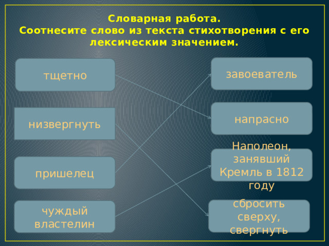 Словарная работа.  Соотнесите слово из текста стихотворения с его лексическим значением.   завоеватель тщетно напрасно низвергнуть Наполеон, занявший Кремль в 1812 году пришелец сбросить сверху, свергнуть чуждый властелин  