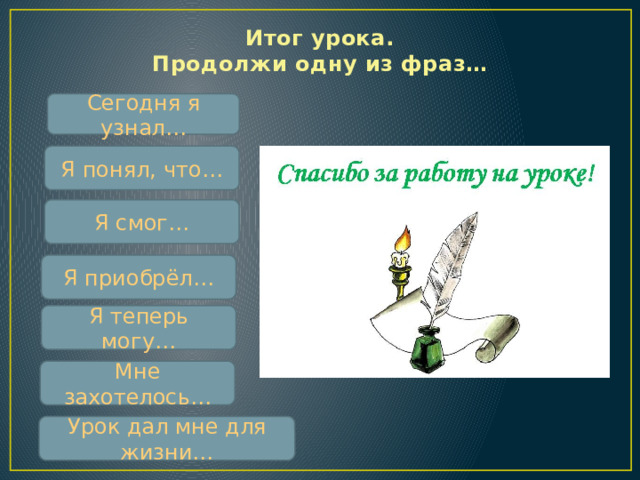 Итог урока.  Продолжи одну из фраз… Сегодня я узнал…   Я понял, что…   Я смог…   Я приобрёл…   Я теперь могу…   Мне захотелось…   Урок дал мне для жизни…    