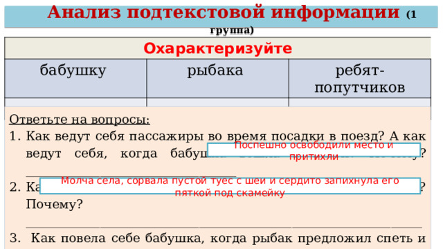 Основная мысль рассказа бабушка с малиной. Жанр произведения бабушка с малиной. Вопросы к тексту бабка.