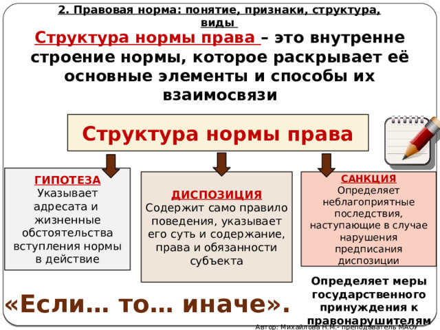 2. Правовая норма: понятие, признаки, структура, виды Структура нормы права – это внутренне строение нормы, которое раскрывает её основные элементы и способы их взаимосвязи Структура нормы права ГИПОТЕЗА Указывает адресата и жизненные обстоятельства вступления нормы в действие САНКЦИЯ ДИСПОЗИЦИЯ Определяет неблагоприятные последствия, наступающие в случае нарушения предписания диспозиции Содержит само правило поведения, указывает его суть и содержание, права и обязанности субъекта Определяет меры государственного принуждения к правонарушителям «Если… то… иначе».  Автор: Михайлова Н.М.- преподаватель МАОУ «Лицей № 21» 15 