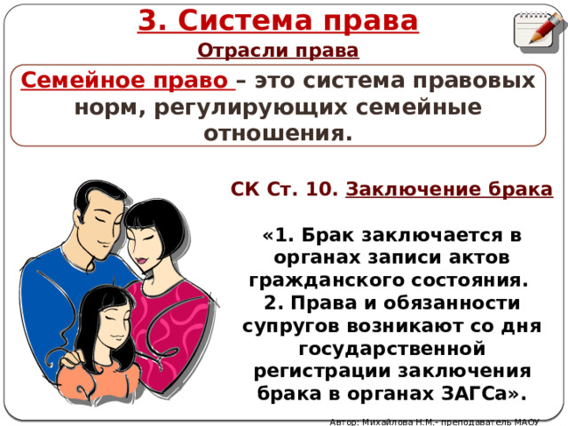 3. Система права Отрасли права Семейное право – это система правовых норм, регулирующих семейные отношения. СК Ст. 10. Заключение брака  «1. Брак заключается в органах записи актов гражданского состояния. 2. Права и обязанности супругов возникают со дня государственной регистрации заключения брака в органах ЗАГСа». Автор: Михайлова Н.М.- преподаватель МАОУ «Лицей № 21» 