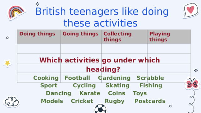 British teenagers like doing these activities Doing things Going things Collecting things Playing things Which activities go under which heading? Cooking Football Gardening Scrabble Sport Cycling Skating Fishing Dancing Karate Coins Toys Models Cricket Rugby Postcards 
