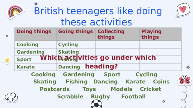 British teenagers like doing these activities Doing things Going things Cooking Collecting things Cycling Gardening Playing things Skating Sport Fishing Karate Dancing Which activities go under which heading? Cooking Gardening Sport Cycling Skating Fishing Dancing Karate Coins Postcards Toys Models Cricket Scrabble Rugby Football 