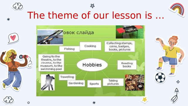 The theme of our lesson is … 