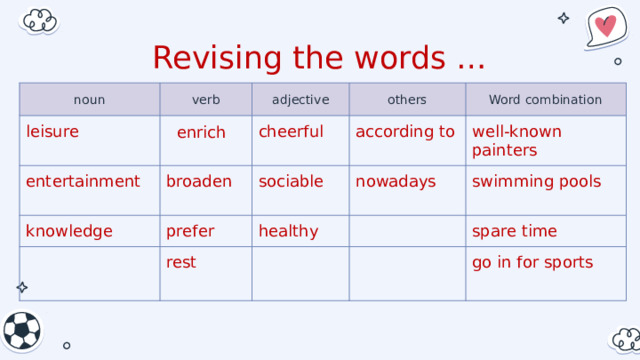 Revising the words … noun leisure  verb    enrich entertainment adjective knowledge cheerful broaden  others Word combination according to sociable prefer rest  healthy nowadays well-known painters swimming pools spare time go in for sports 