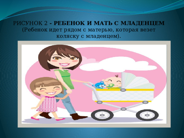 РИСУНОК 2 - РЕБЕНОК И МАТЬ С МЛАДЕНЦЕМ (Ребенок идет рядом с матерью, которая везет коляску с младенцем). 