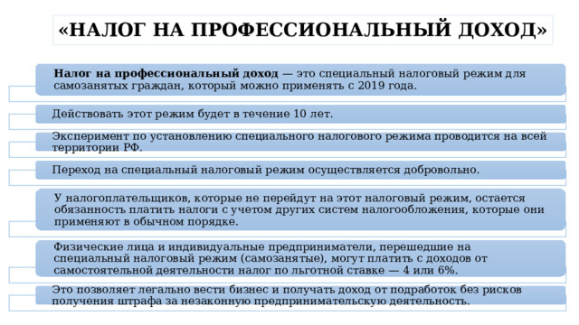 «НАЛОГ НА ПРОФЕССИОНАЛЬНЫЙ ДОХОД» Налог на профессиональный доход — это специальный налоговый режим для самозанятых граждан, который можно применять с 2019 года. Действовать этот режим будет в течение 10 лет. Эксперимент по установлению специального налогового режима проводится на всей территории РФ. Переход на специальный налоговый режим осуществляется добровольно. У налогоплательщиков, которые не перейдут на этот налоговый режим, остается обязанность платить налоги с учетом других систем налогообложения, которые они применяют в обычном порядке. Физические лица и индивидуальные предприниматели, перешедшие на специальный налоговый режим (самозанятые), могут платить с доходов от самостоятельной деятельности налог по льготной ставке — 4 или 6%. Это позволяет легально вести бизнес и получать доход от подработок без рисков получения штрафа за незаконную предпринимательскую деятельность. 