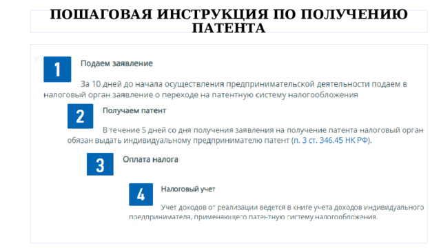 ПОШАГОВАЯ ИНСТРУКЦИЯ ПО ПОЛУЧЕНИЮ ПАТЕНТА         